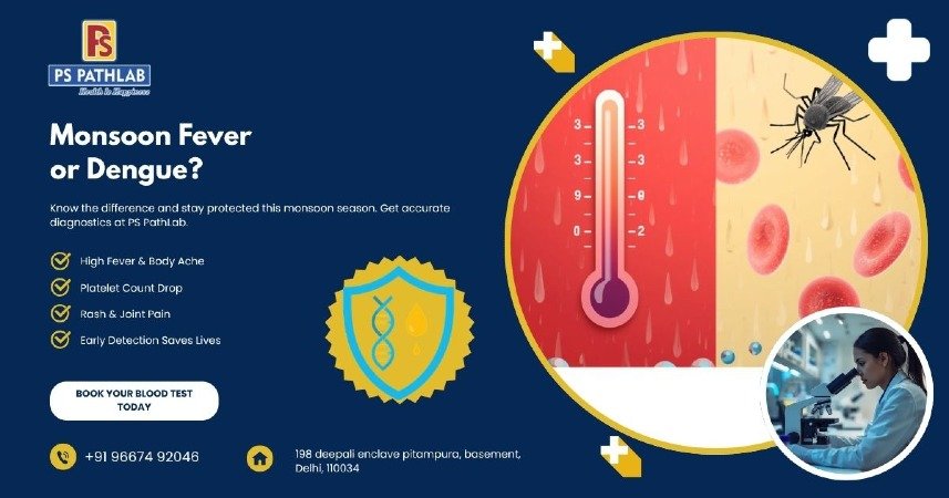 Monsoon Fever or Dengue? Which Blood Test Do You Need? | PS Path Lab Delhi